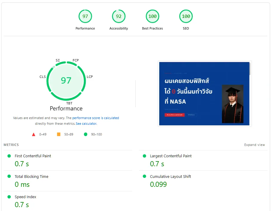 ผลตรวจ PageSpeed แสดงคะแนน Performance 97, Accessibility 92, Best Practices 100 และ SEO 100