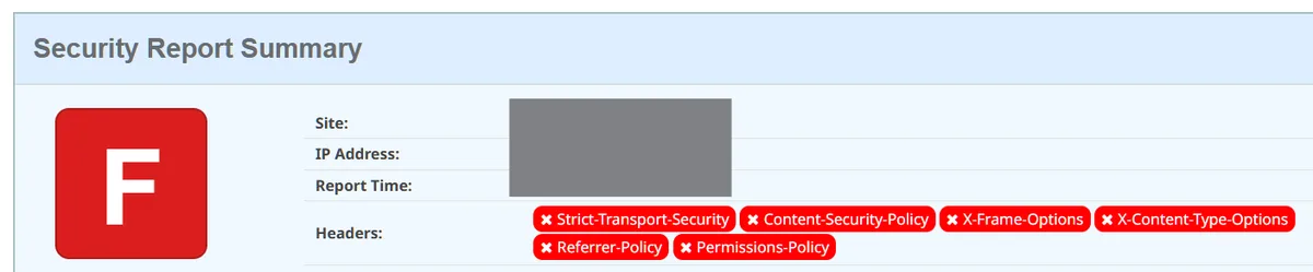 ผลตรวจ securityheaders.com ได้เกรด F หัวข้อความปลอดภัยขึ้นสีแดงทั้ง 6 รายการ